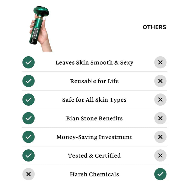 Anti-cellulite Massager
