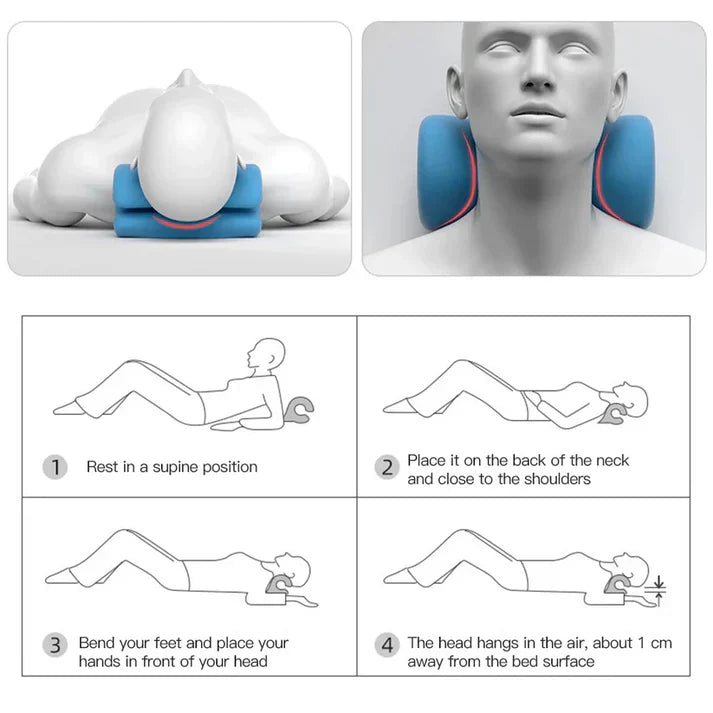 Cervical Traction Device