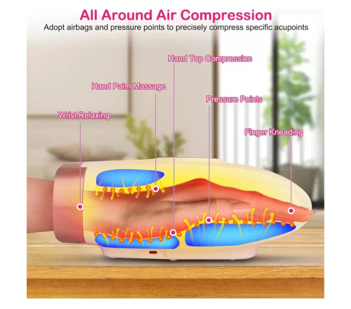 Cordless Heated Hand Massager