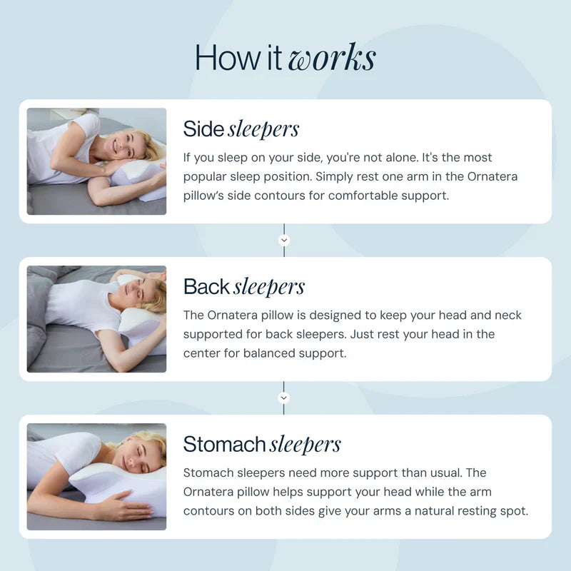 Premium Ergonomic Pillow