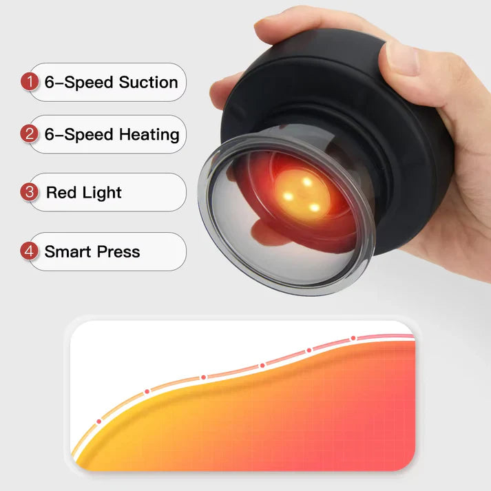 Premium Smart Cupping Massager