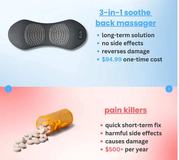 3-in-1 Soothe Back Massager