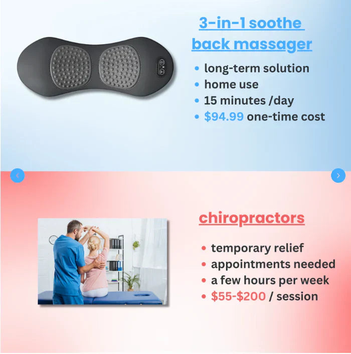 3-in-1 Soothe Back Massager