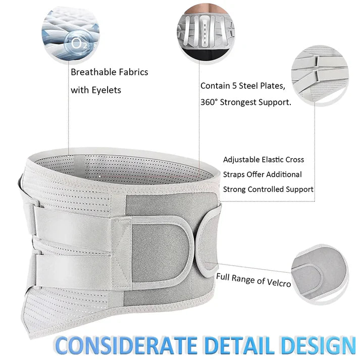 Premium Support Belt