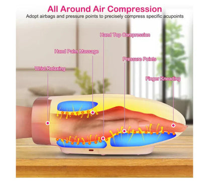 Cordless Heated Hand Massager